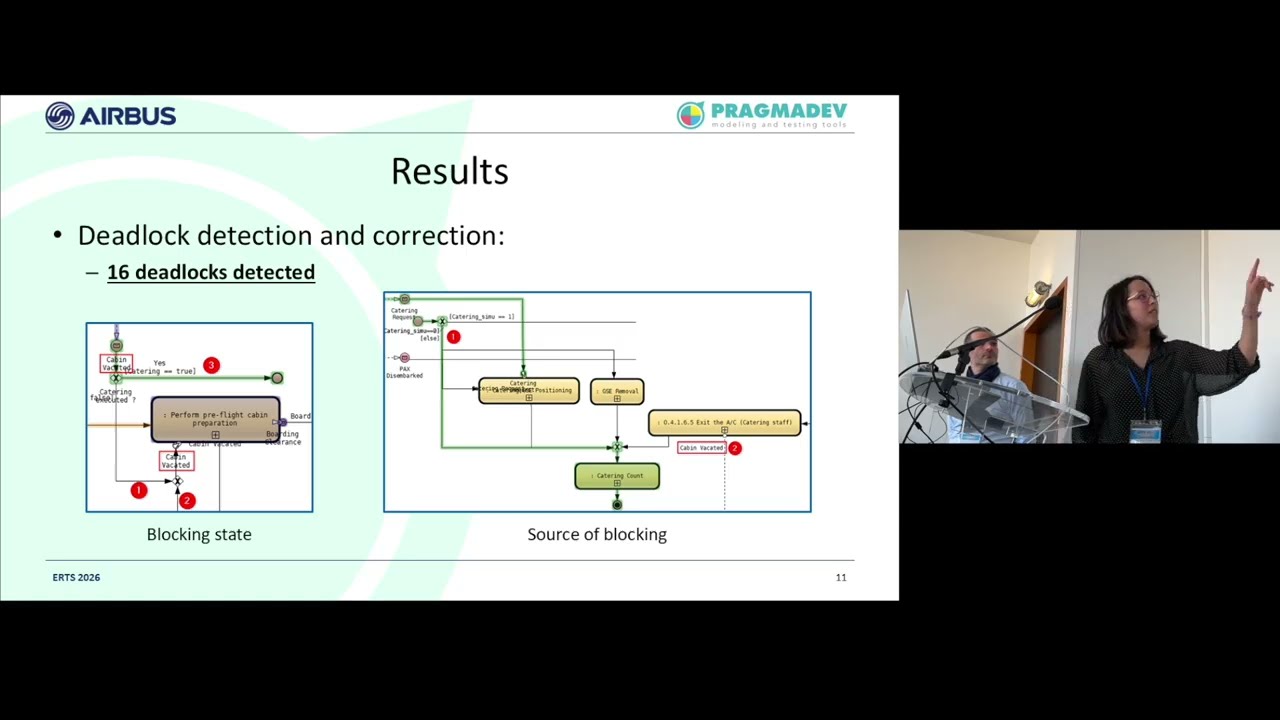 Enhancing Simulation and Analysis of Aircraft Operational Scenarios via SysML Activity to BPMN