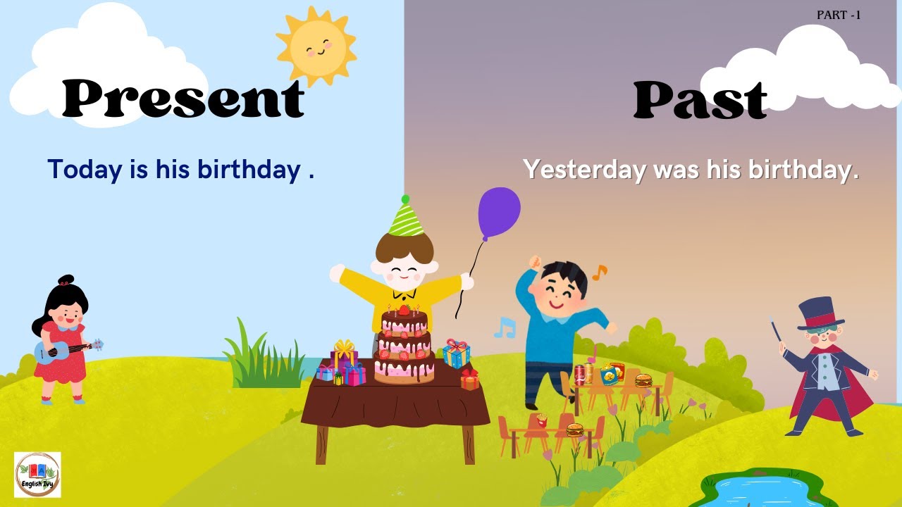 Is or Was -When to use?|Present vs Past Tense Explained with Easy Examples#viral #presentpastfuture 