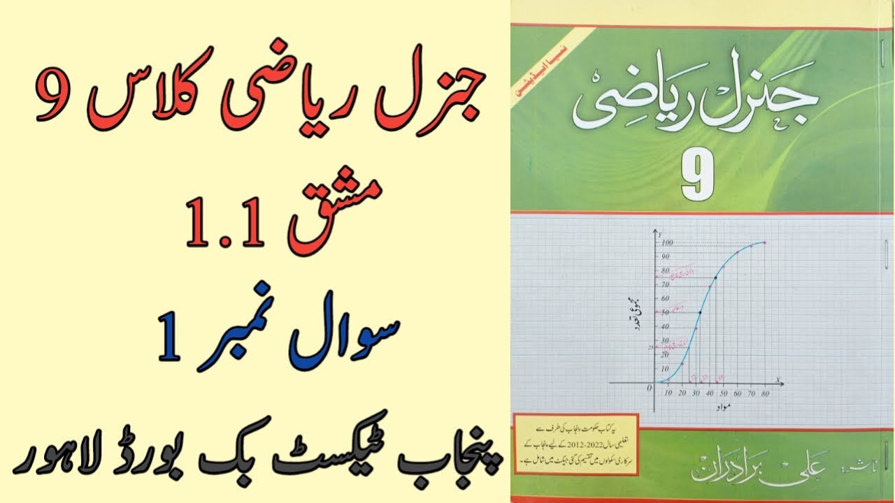 General Math Class 9 Chapter 1 Exercise 1.1 Question 1 | Class 9 Arts Maths Chapter 1 Exercise 1.1