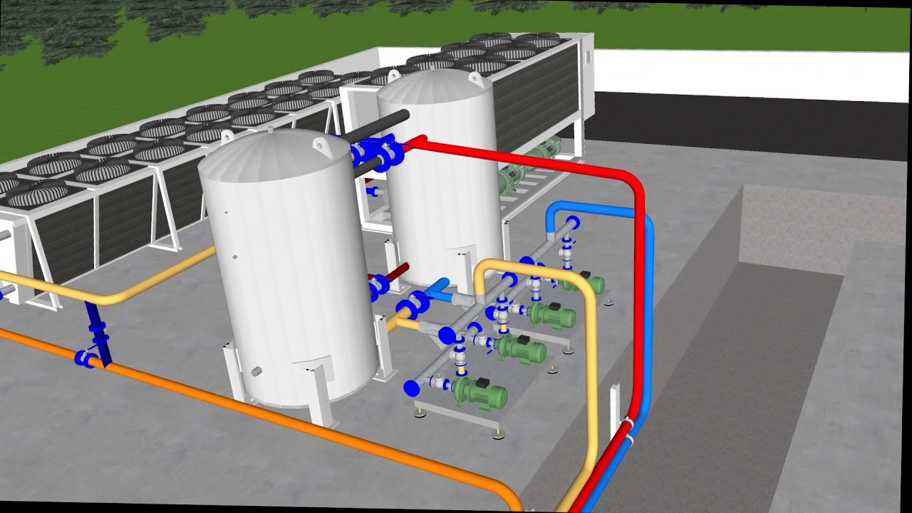 Plastic Injection Cooling System with chiller and dry cooler