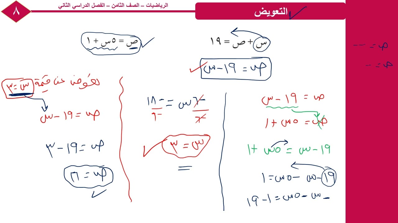 أمثلة إضافية لحل معادلتين آنيًا  (بالتعويض ، الحذف ) الصف الثامن - الفصل الدراسي الثاني