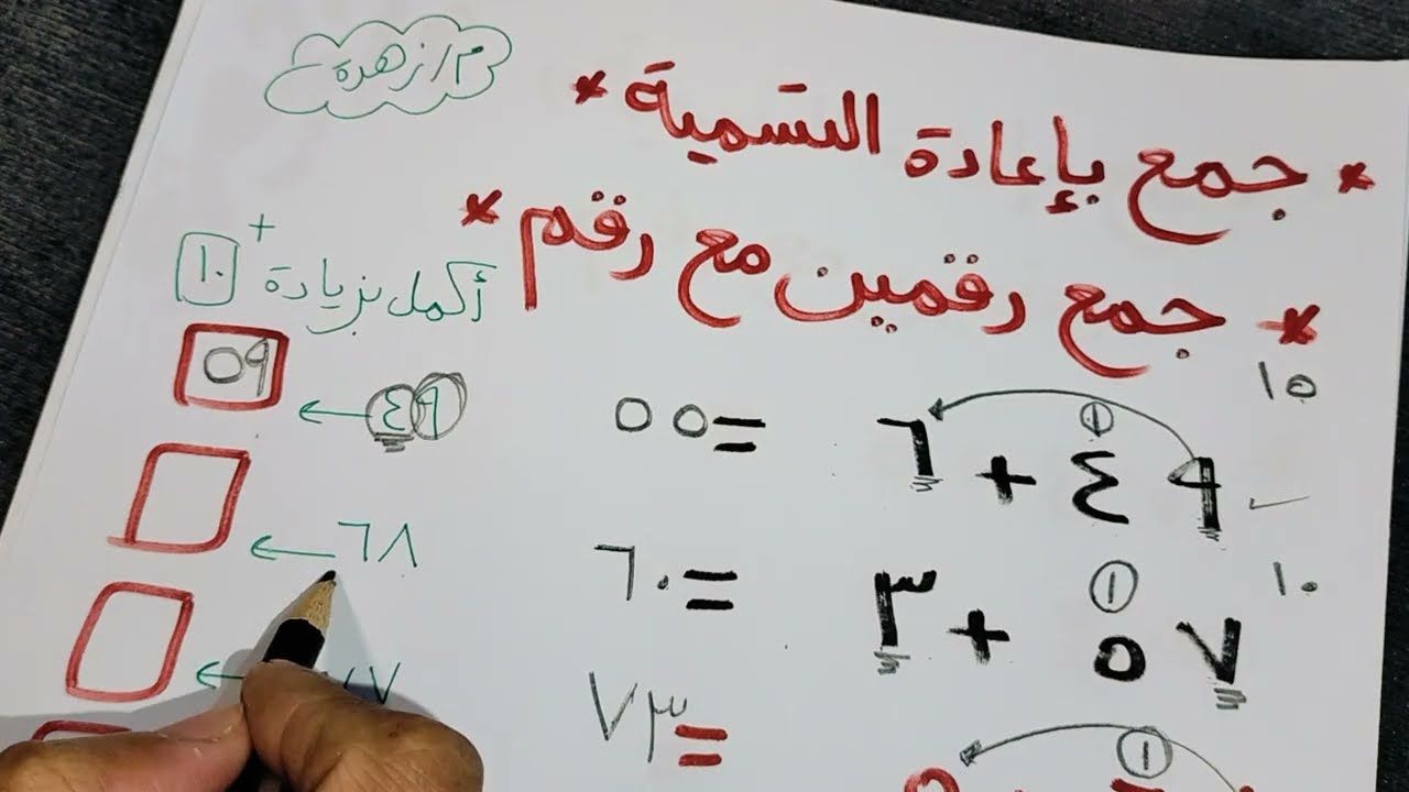 طريقة شرح جمع رقمين مع رقم بإعادة التسمية يالا اشتغلي بكل سهولة 👌