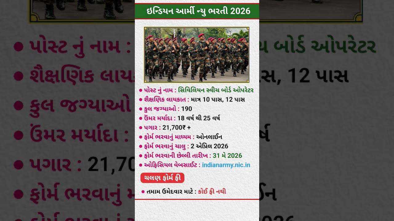 Indian Army New Bharti 2026 | Civilian Switch Board Operator Vacancy 2026 | 10th 12th Pass Jobs |