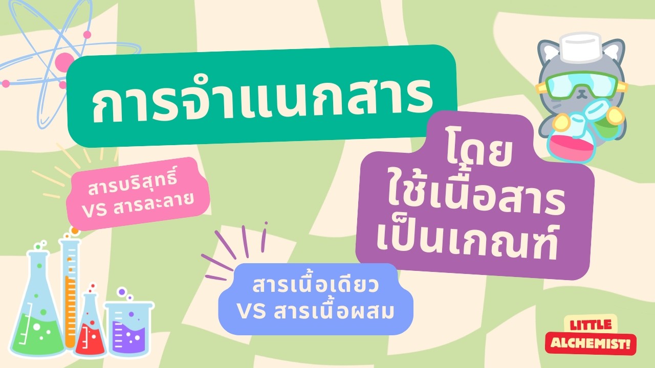 การจำแนกสาร โดยใช้เนื้อสารเป็นเกณฑ์ สารเนื้อเดียว vs สารเนื้อผสม และ สารบริสุทธิ์ vs สารละลาย