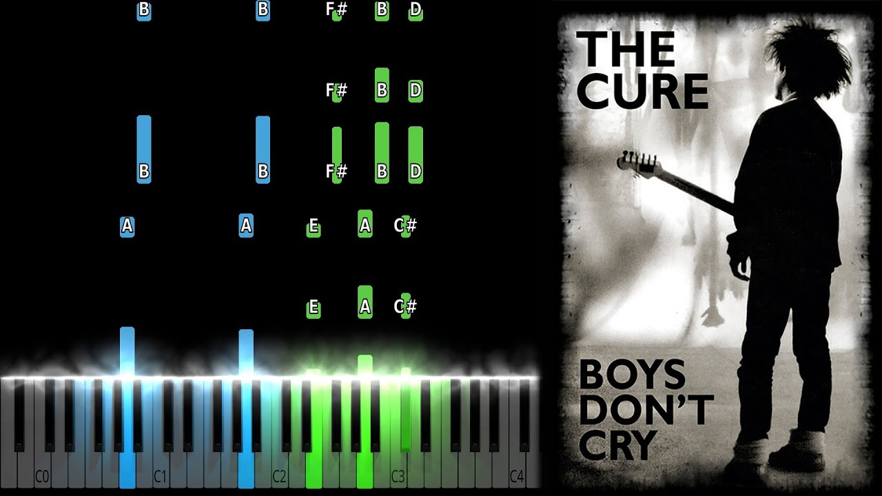 The Cure - Boys Don't Cry Piano Tutorial