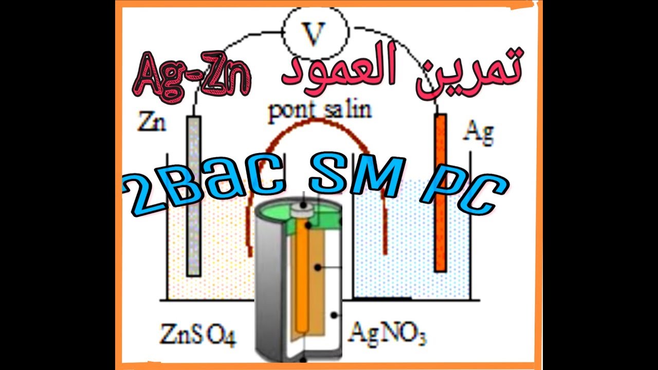 تمرين التحولات التلقائية في الاعمدة.جميع الشعب العلمية والتقنية 2Bac