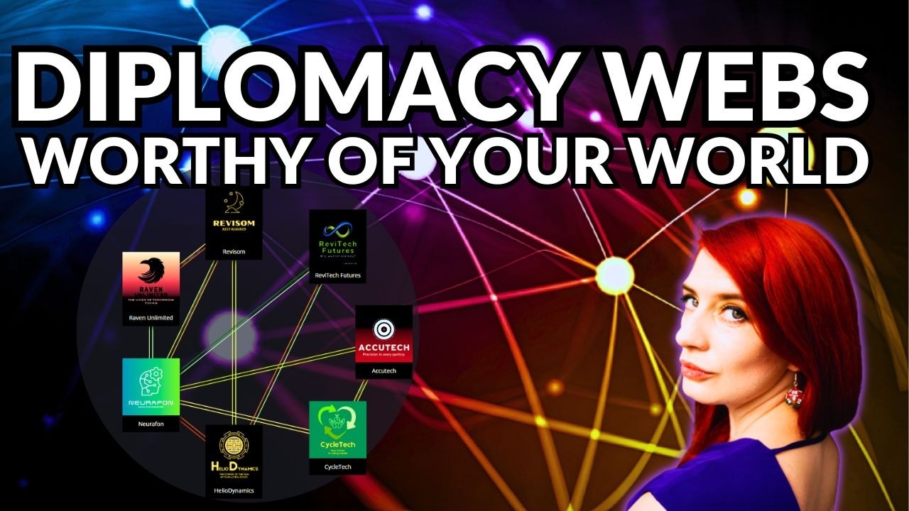 Visualize & track politics in your worldbuilding | How to make a Diplomacy Web on World Anvil