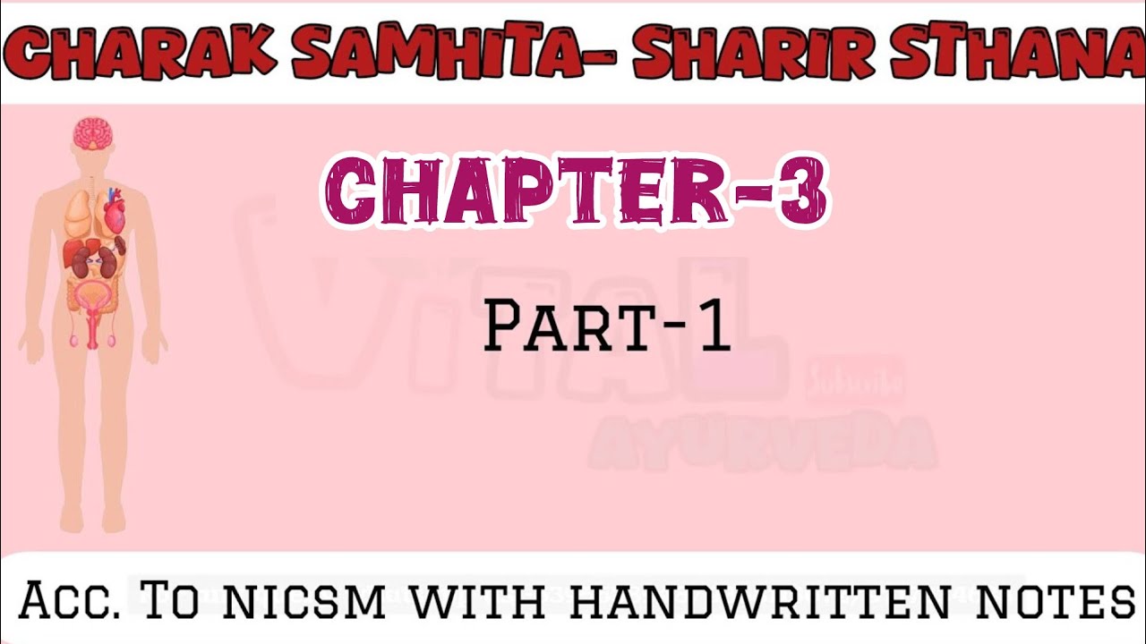 #𝐂𝐡𝐚𝐫𝐚𝐤 𝐬𝐡𝐚𝐫𝐢𝐫 𝐬𝐭𝐡𝐚𝐧𝐚 𝐜𝐡𝐚𝐩𝐭𝐞𝐫-𝟑(𝐏𝐚𝐫𝐭-𝟏)||#𝐬𝐡𝐚𝐫𝐢𝐫 𝐜𝐡𝐚𝐩𝐭𝐞𝐫-𝟑#चरक शारीरस्थान #अध्याय३