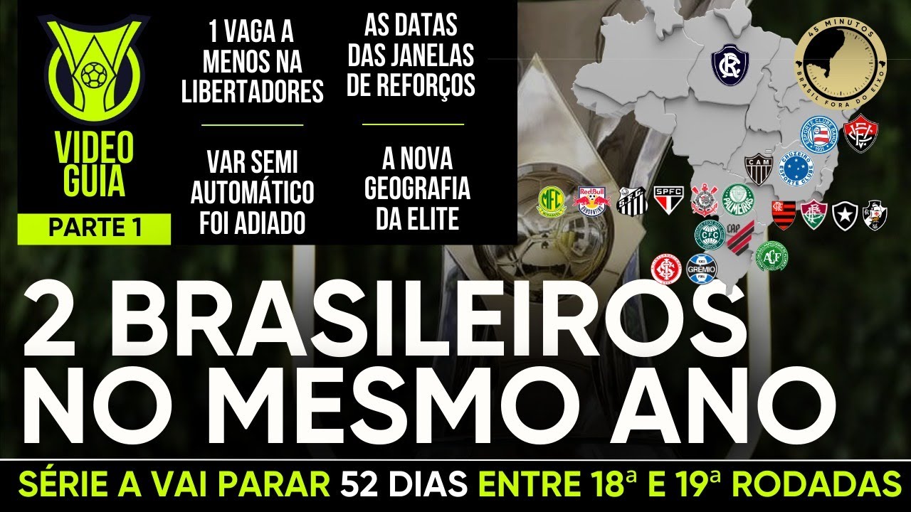 VIDEOGUIA DO BRASILEIRÃO 2026: NOVO CALENDÁRIO, NOVIDADES NO REGULAMENTO, GEOGRAFIA E MUITAS VIAGENS