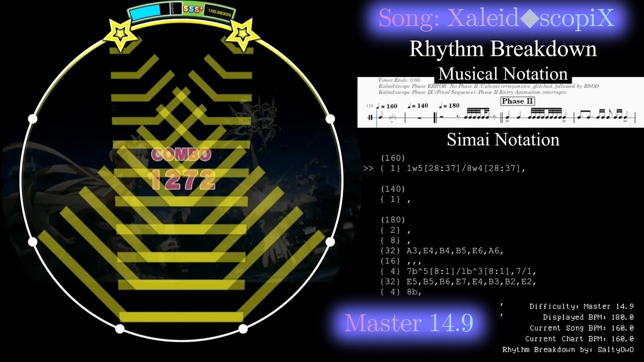 Rhythm Breakdown: Xaleid◆scopiX (Master) [maimai でらっくす]