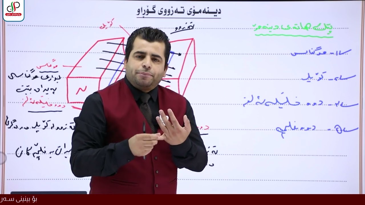 فیزیا12-م.هەڵمەت جەبار-بەشی شەشەم-وانەی شەشەم - دینەمۆی تەزو