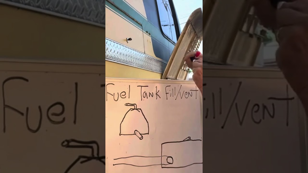 Why Your GMC Fuel Tank Creates Pressure Zones and Causes Fuel Spitting Back