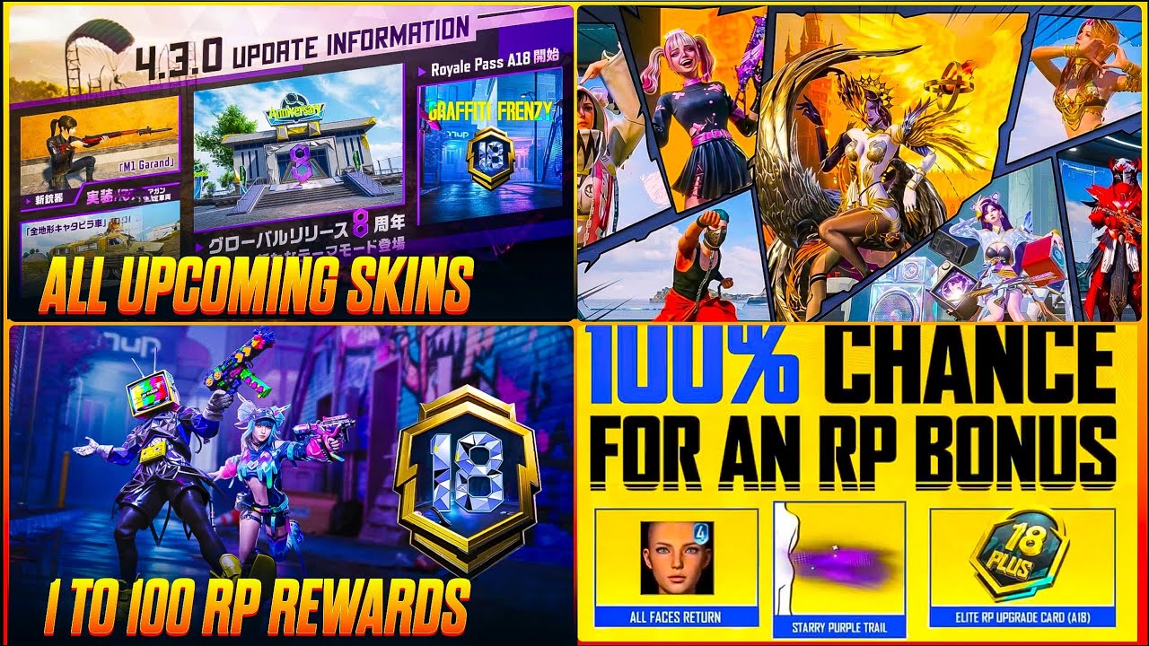 😱 A18 Royal Pass In 60UC | Bgmi Next RP 1 to 100 Rewards | 4.3 Update Xsuit