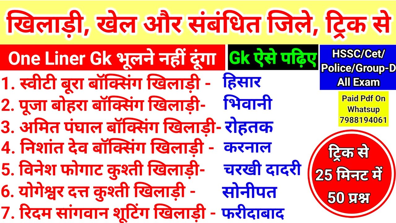 खेल,खिलाड़ी और संबंधित जिले ट्रिक से।Most Famous Player Haryana। Haryana Khiladi।Khel Jagat_#gk_#cet