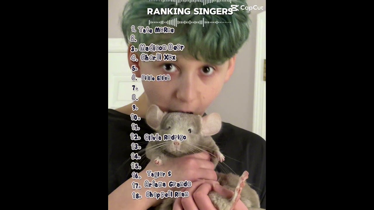Ranking female singers
