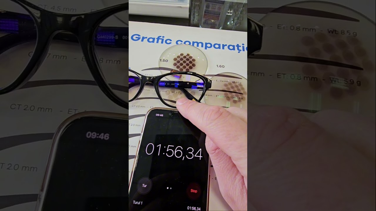 Test comparativ Lentile Heliomate Hoya Sensity FAST | Congruent Optică Medicală Iași
