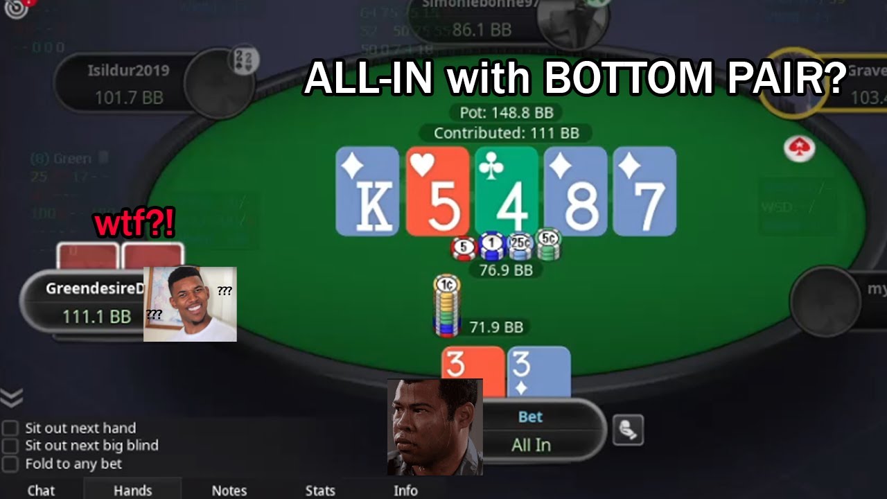 Stop Making These REDLINE MISTAKES! 10nl Pokerstars Zoom Play & Explain by Rufi