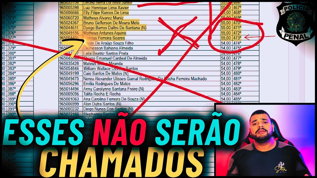 𝗖𝗢𝗡𝗖𝗨𝗥𝗦𝗢 𝗣𝗣𝗕𝗔: Não Vai Chamar Todo Mundo! Entenda o Porquê!