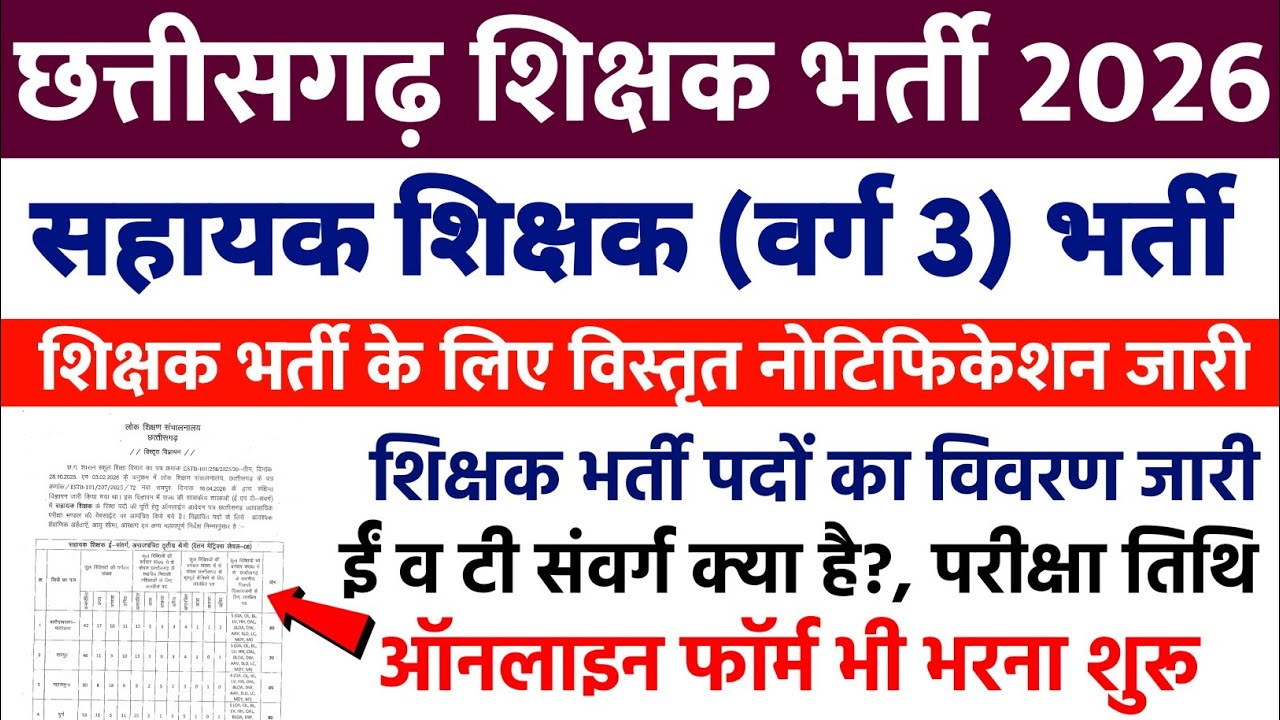 cg shikshak bharti notification 2026 | cg vyapam sahayak shikshak bharti 2026 |cgssb teacher teacher