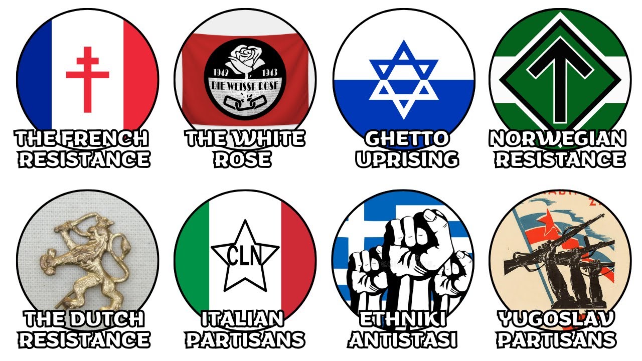 Every WWII Resistance Group That Defied the Nazis Explained