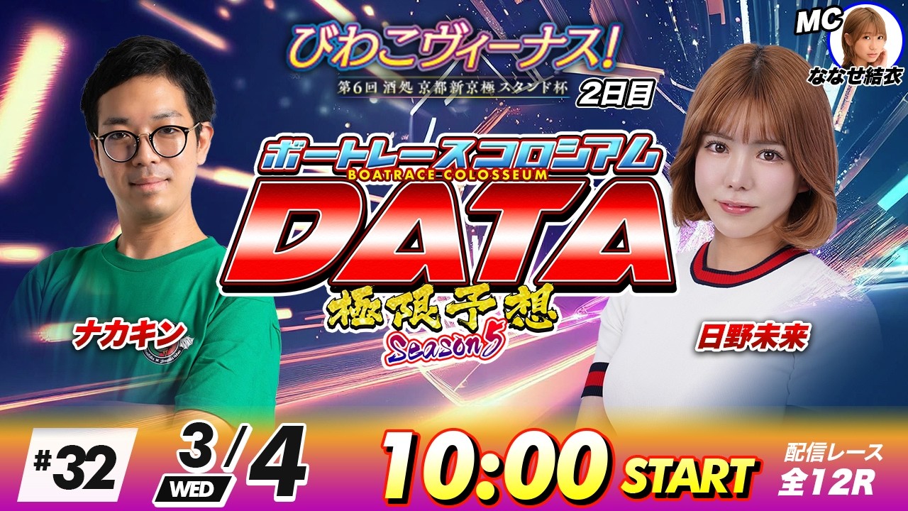 ボートレースコロシアムDATA | 日野未来VSナカキン | 極限予想season5 #32