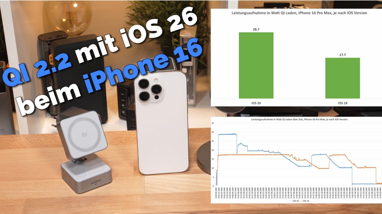 QI 2.2 25 W Laden mit IOS 26 beim iPhone 16 (Pro)