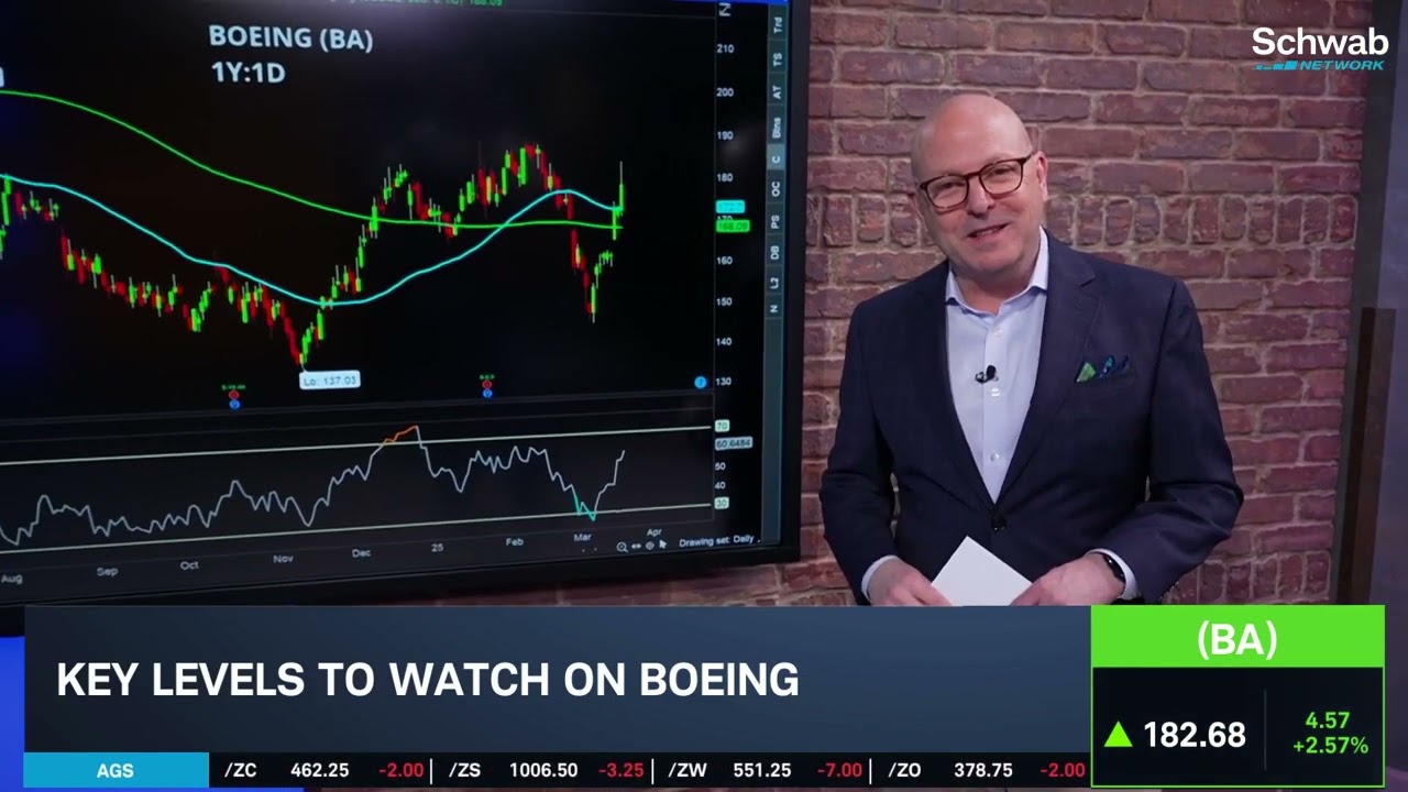Options Corner: BA Upgrade & Trade