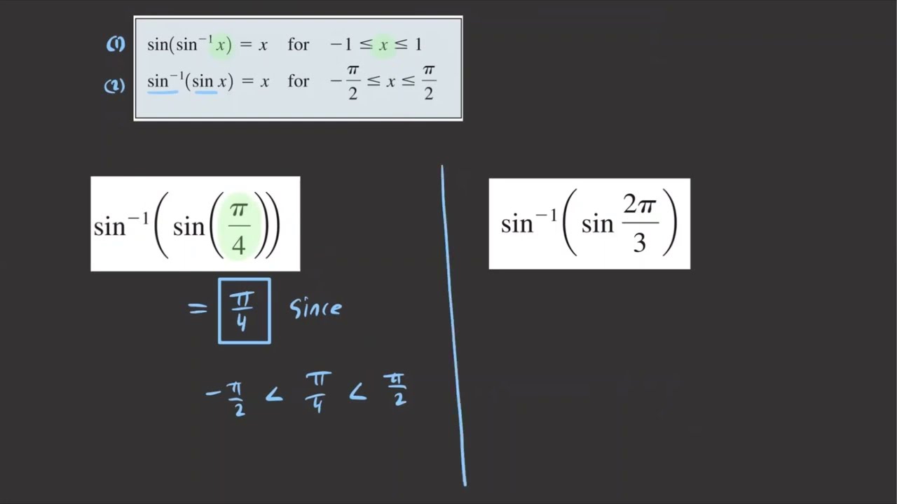 Applying Cancellation Properties of Trigonometric Functions | Composition of Trig Functions