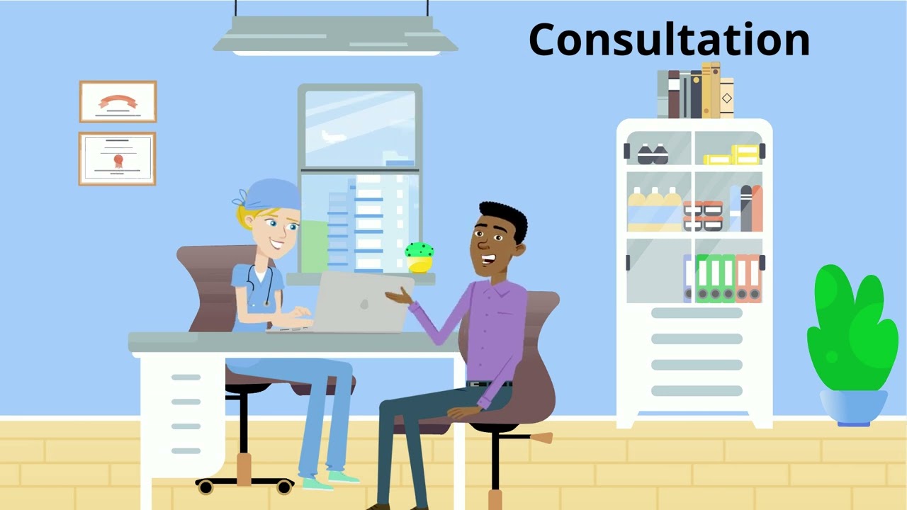 Tax Resolution - A Doctor's Approach to IRS Tax Problems