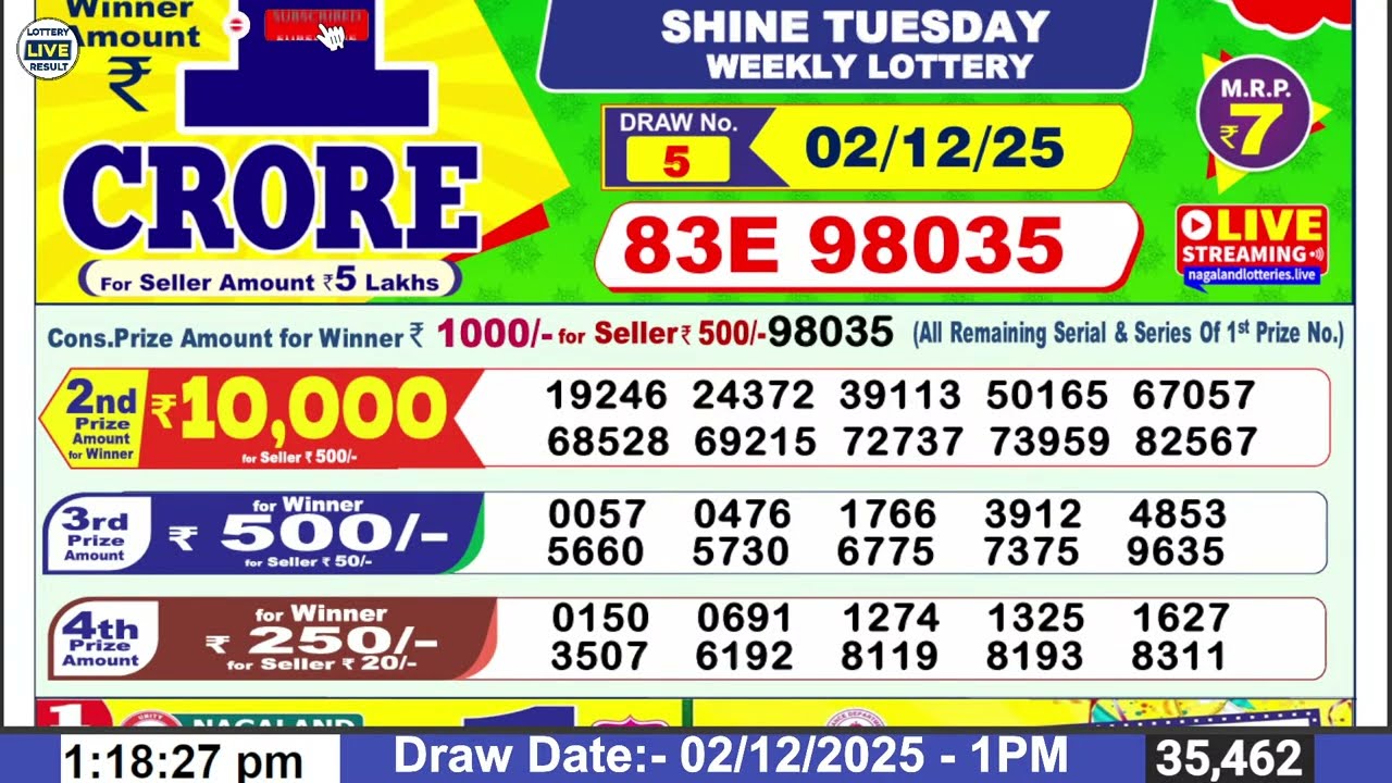 DEAR LOTTERY SAMBAD LIVE SHINE TUESDAY 1PM MORNING 02 DECEMBER 2025