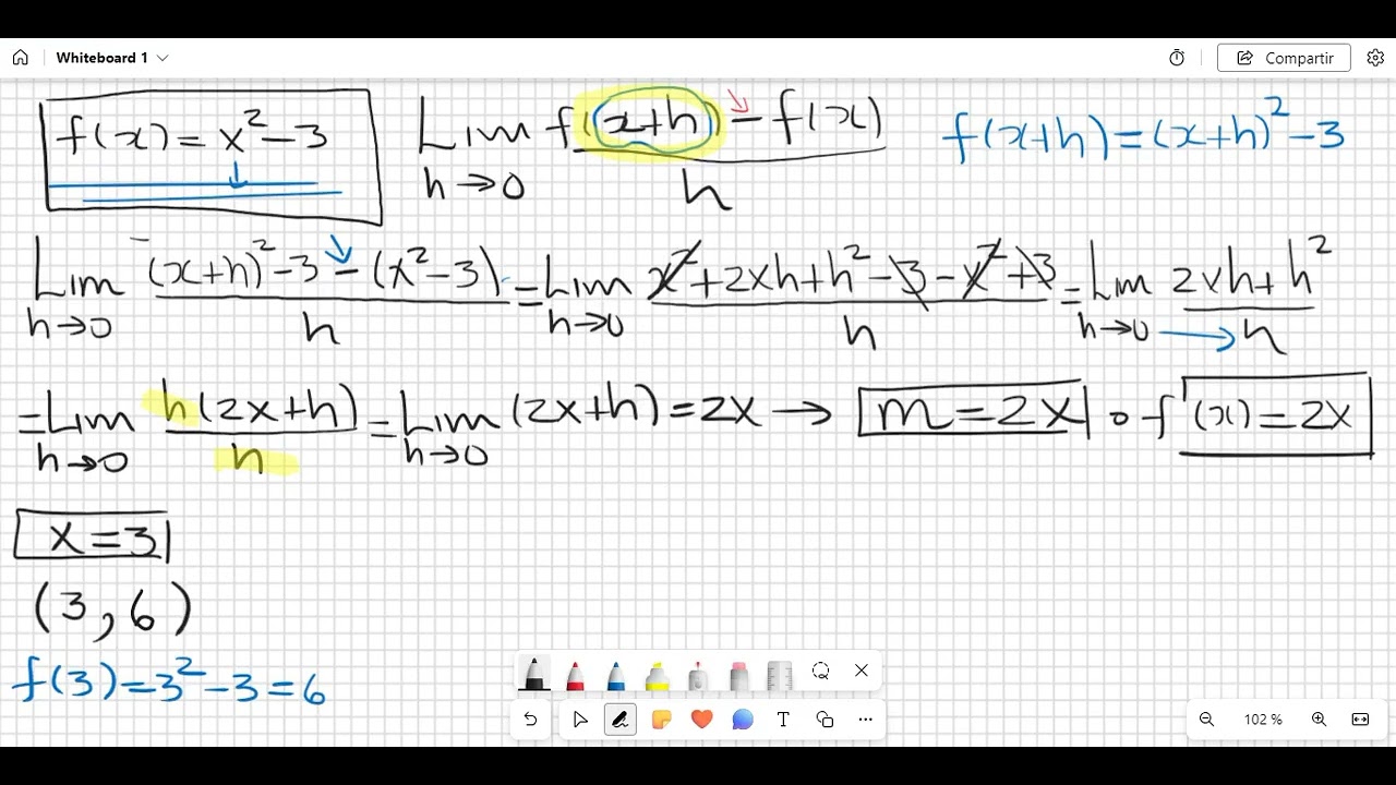 Límite y recta tangente