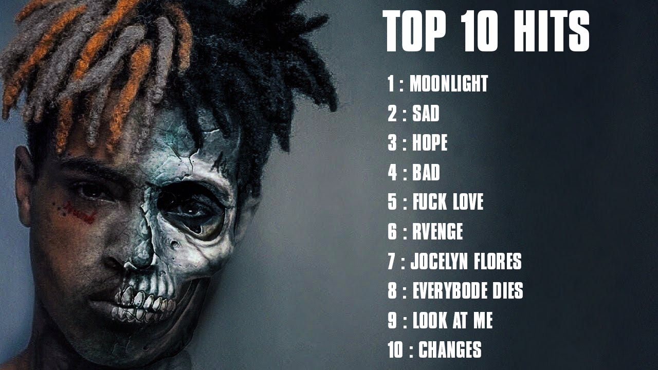 XXXTENTACION SONGS PLAYLIST 10 GREATEST HIT SONGS
