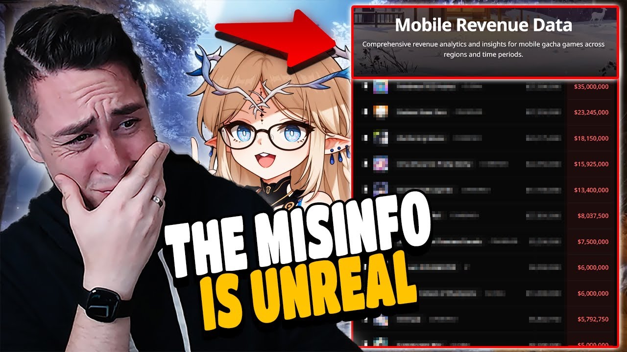 GACHA REVENUE IS DEAD | January 2026 Gacha Revenue Report