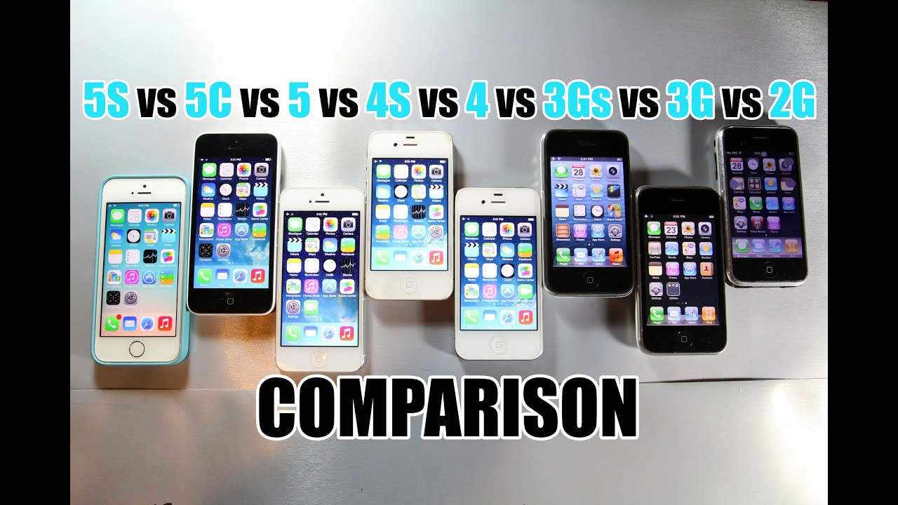 iPhone 5S vs 5C vs 5 vs 4S vs 4 vs 3Gs vs 3G vs 2G Speed Comparison Test