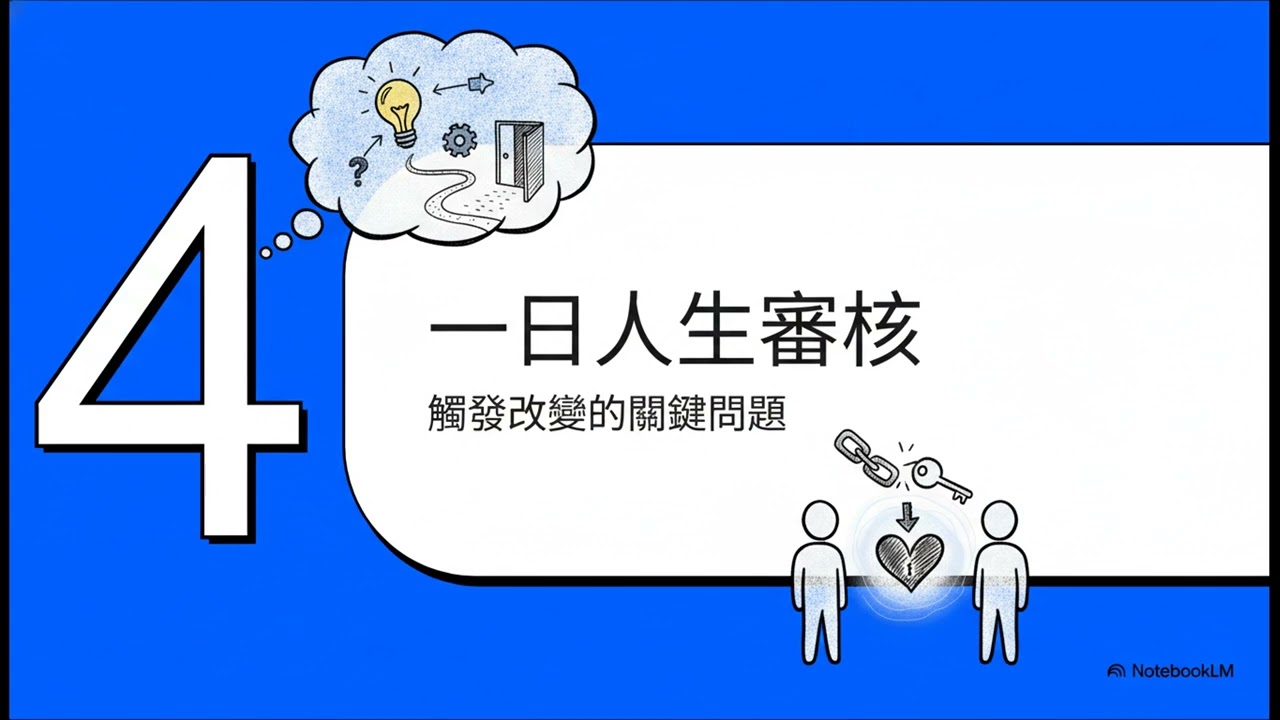 覺醒與蛻變：一天內重塑人生目標