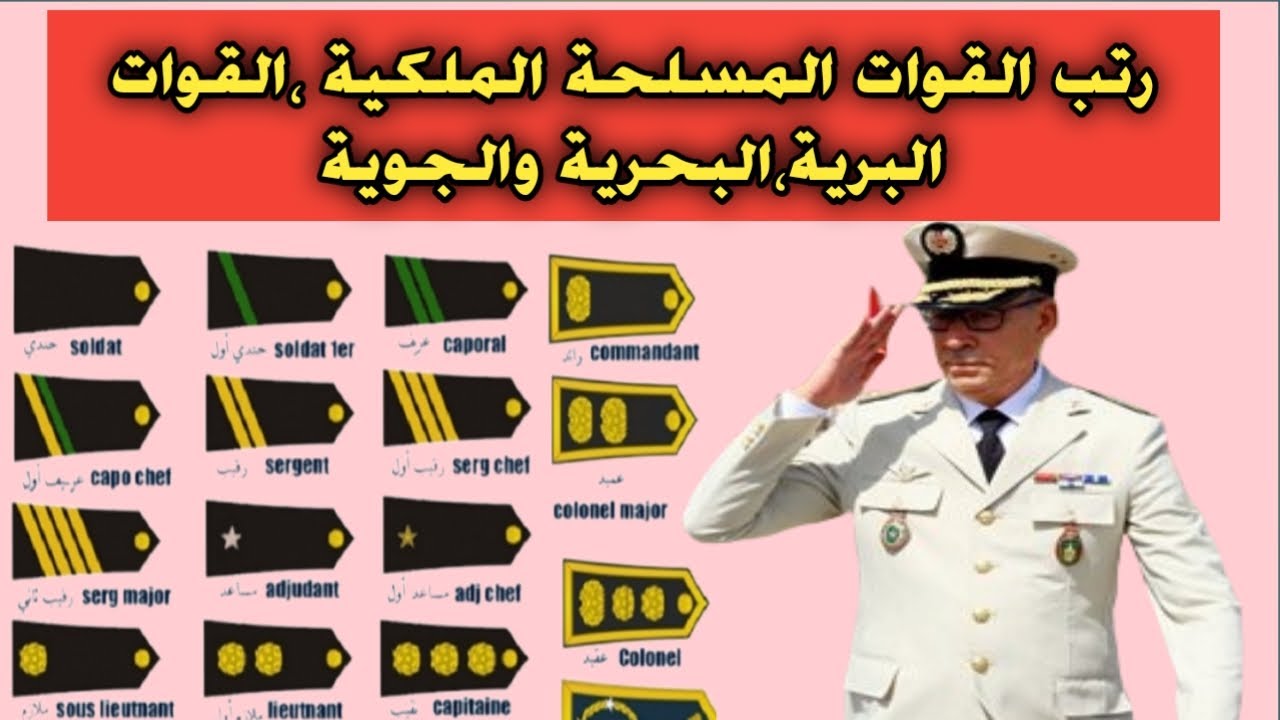 رتب القوات المسلحة الملكية المغربية البرية والجوية  2022 #رتب_القوات_المسلحة  #رتب_العسكر_المغربي