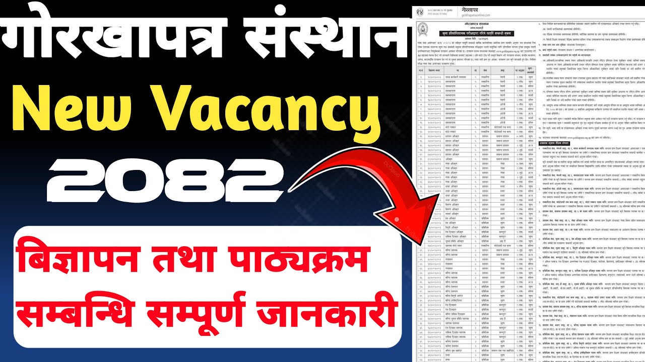 गोरखापत्र संस्थान बिज्ञापन 2082 | Gorkhapatra Sansthan Vacancy 2082 | Loksewa New Vacancy
