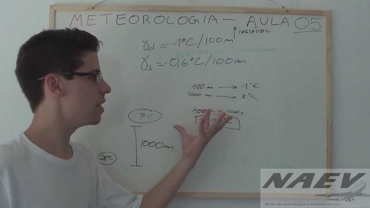 MET: VA05/pt02 Gradientes Adiabáticos, Cálculo NCC