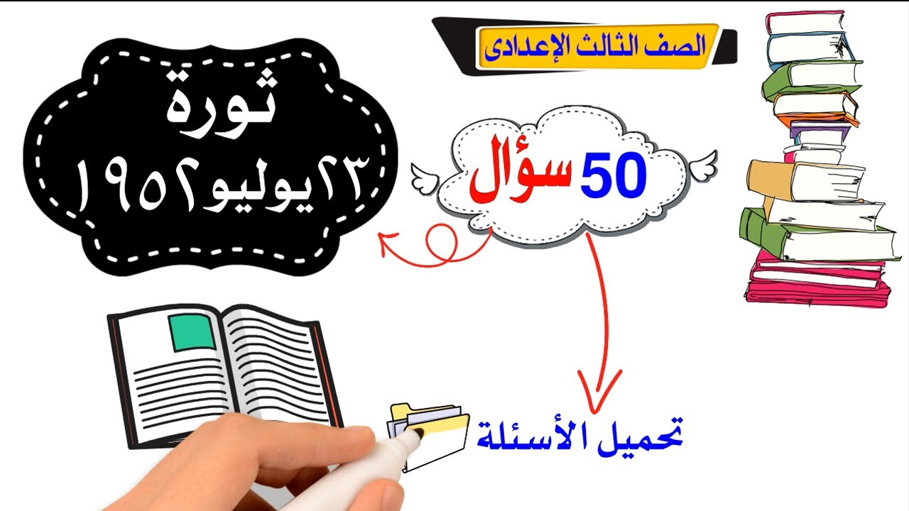 حل اسئلة درس ثورة 23 يوليو 1952 للصف الثالث الاعدادى| ٥٠ سؤال