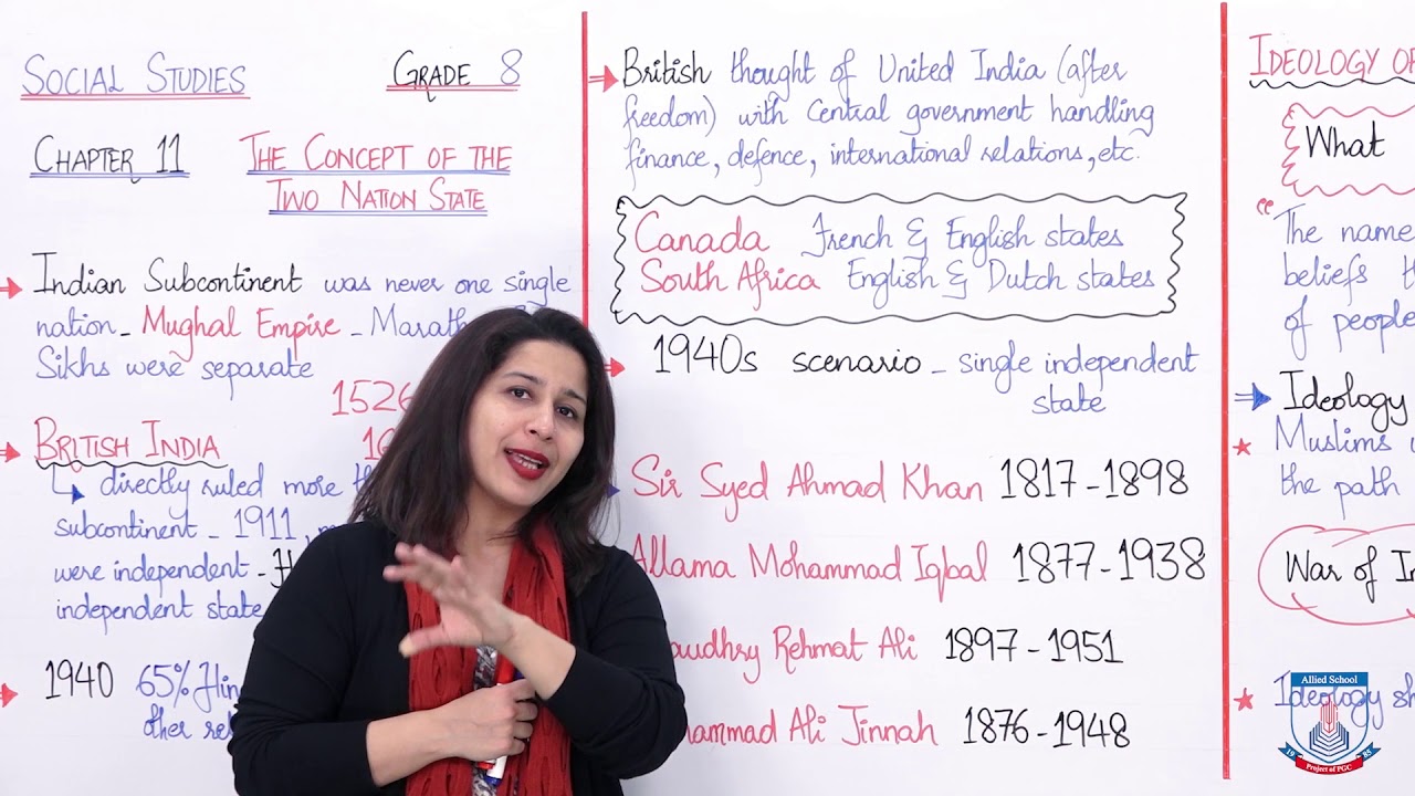 Class 8 - Social Studies - Chapter 11 - Lecture 1 - The Concept of two Nation States- Allied Schools