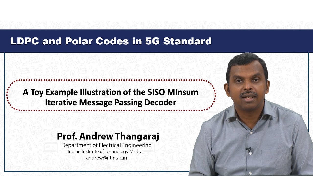 A Toy Example Illustration of the SISO MInsum Iterative Message Passing Decoder