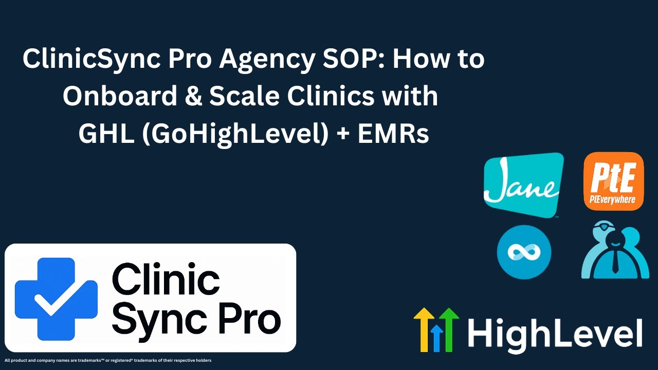 Стандартная операционная процедура ClinicSync Pro для агентств: как внедрить и масштабировать раб...