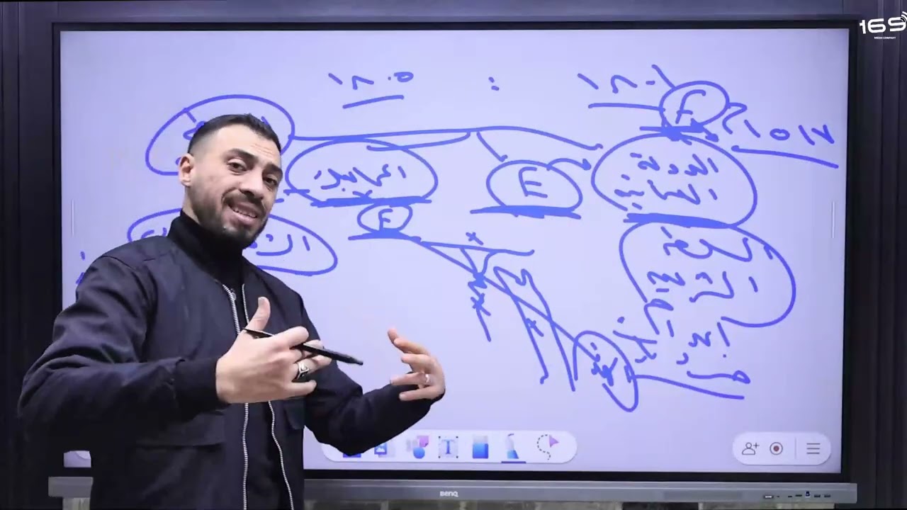 شرح الفصل الثاني بالكامل تاريخ الصف الثالث الثانوي بناء الدولة الحديثة في مصر في عهد محمد علي 