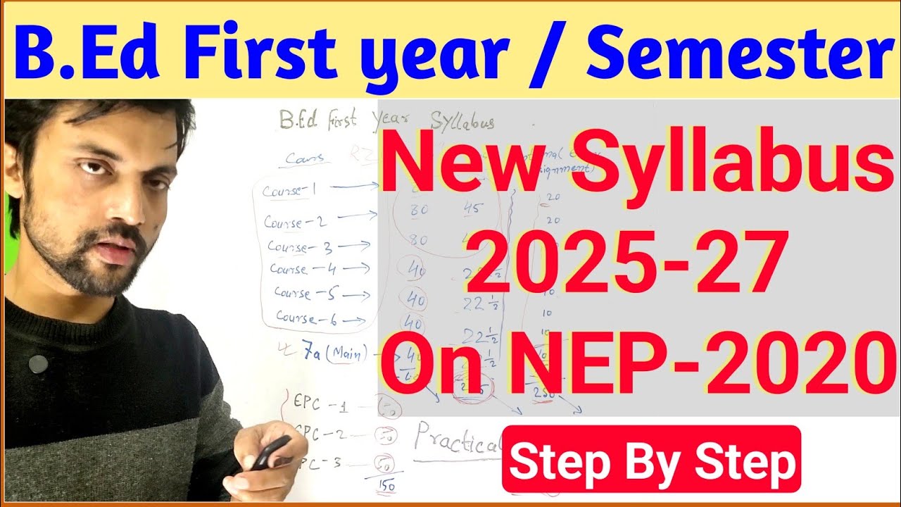 b.ed 1st year syllabus 2025-27 | All 7 b.ed subject syllabus | b.ed internal exam 2025, bed syllabus