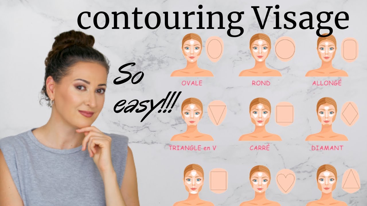 Contouring Visage 𝑺𝒐 𝑬𝒂𝒔𝒚 !!!
