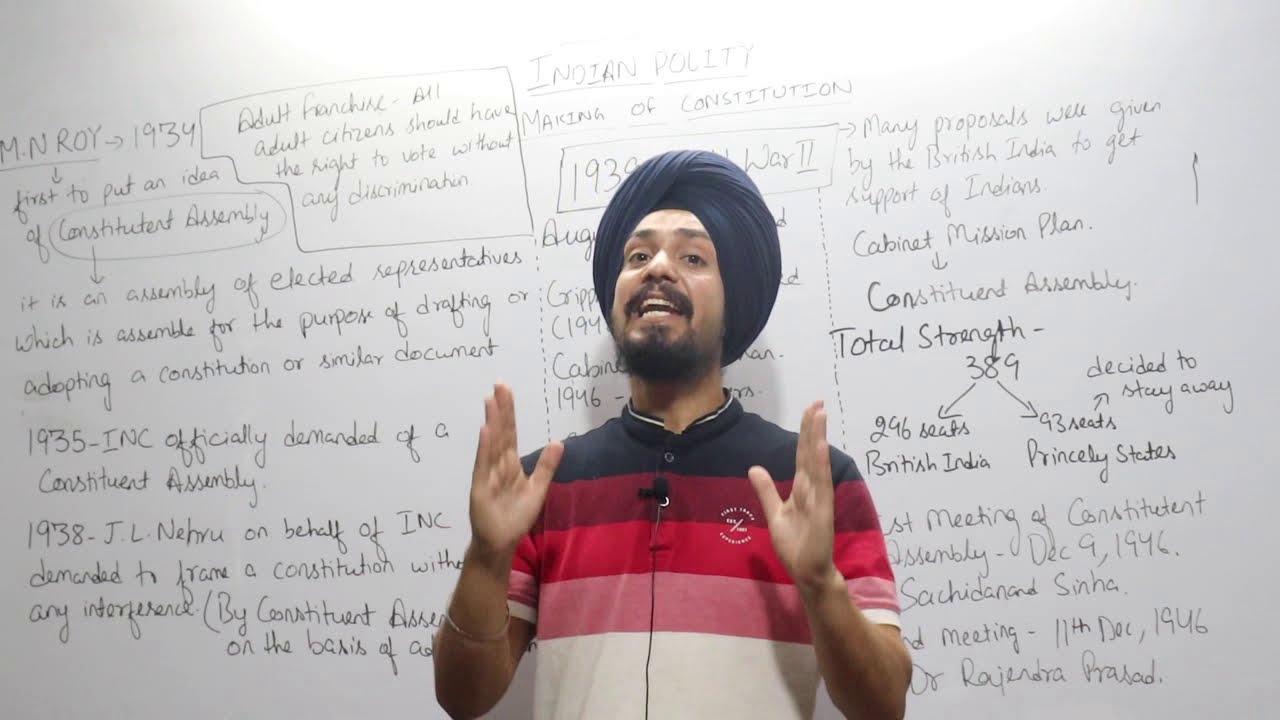 Lec-1|| Introduction to making of the INDIAN CONSTITUTION II INDIAN POLITY II #ACCOUNTASSISTANT