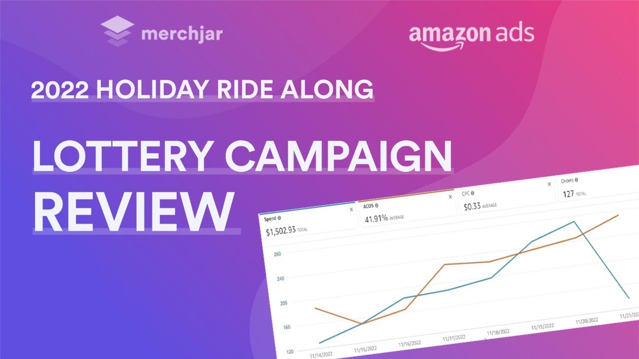 Lottery Campaign Review | 2022 Holiday Ride Along