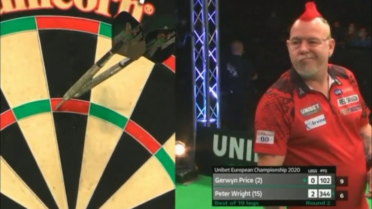 2020 European Championship Round 2 Price vs Wright