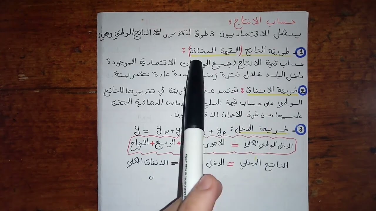 ملخص مدخل الاقتصاد أولى جامعي تخصص العلوم الاقتصادية Lmd
