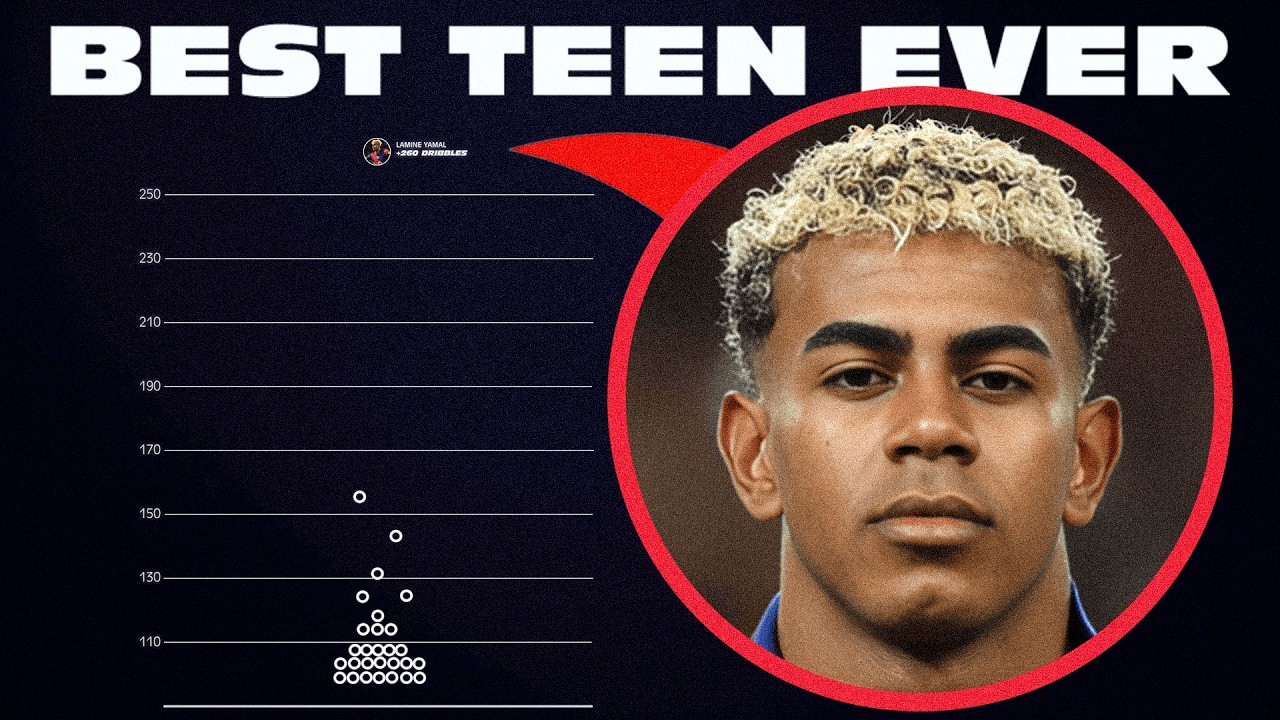 Are We Witnessing the Greatest Teen in Football History?